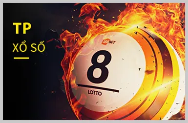 Trò chơi Slot hello88 eu
